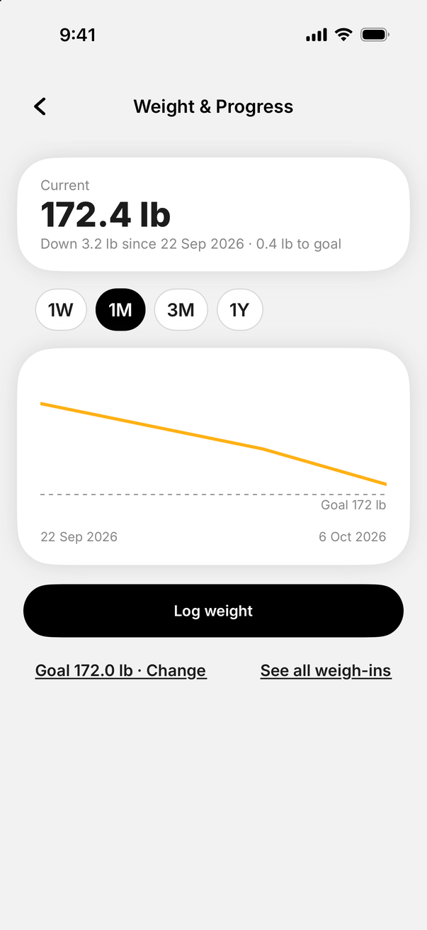 Weight and Progress showing a downward trend from Apple Health readings